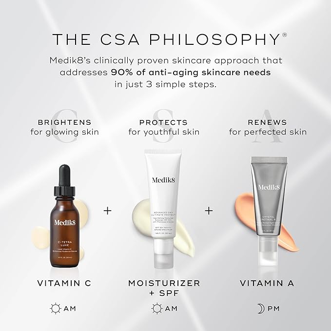 Medik8 Advanced Day Ultimate Protect - Daily Face Moisturizer with Hyaluronic Acid - SPF 50 UVA/UVB Moisturizer Face Cream - Gluten Free - 1.69 oz