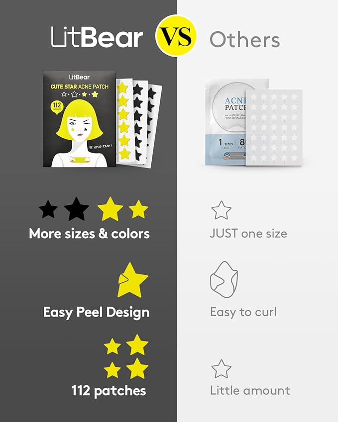 LitBear Acne Patch Pimple Patch, Black & Yellow Star Shaped Acne Absorbing Cover Patch, Hydrocolloid Acne Patches For Face Zit Patch Acne Dots, Tea Tree Oil + Centella, 112 Patches, 14mm & 10mm