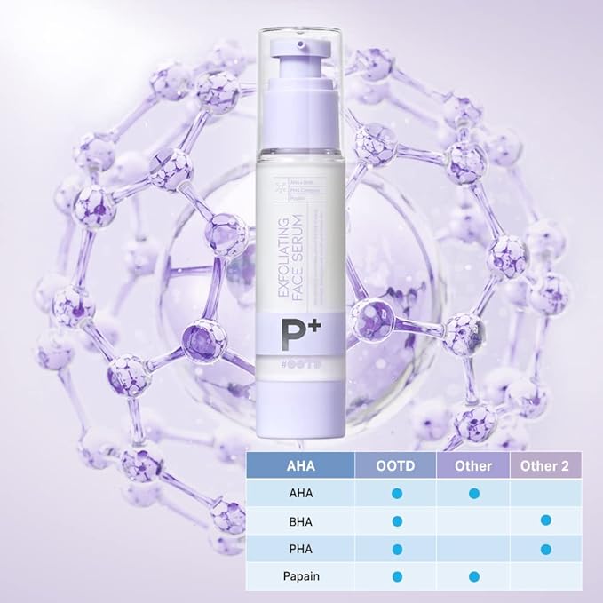 AHA BHA Serum Korean Overnight Face Serum, Acne Serum for Oliy & Sensitive Skin, Exfoliating Face Serum P.M, AHA BHA PHA, Papain, Cell Turnover Refine Serum Cream 50g