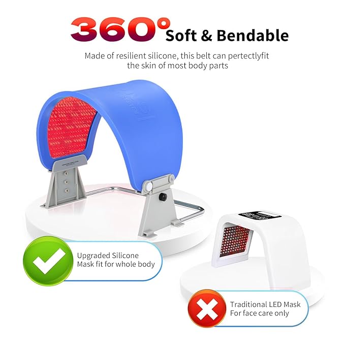 ZOVIE Red Light Therapy Mask-Infrared Photons Facial Skin Care Machine LED Beauty Mask-Flexible Led Light Therapy(Navy-Blue)