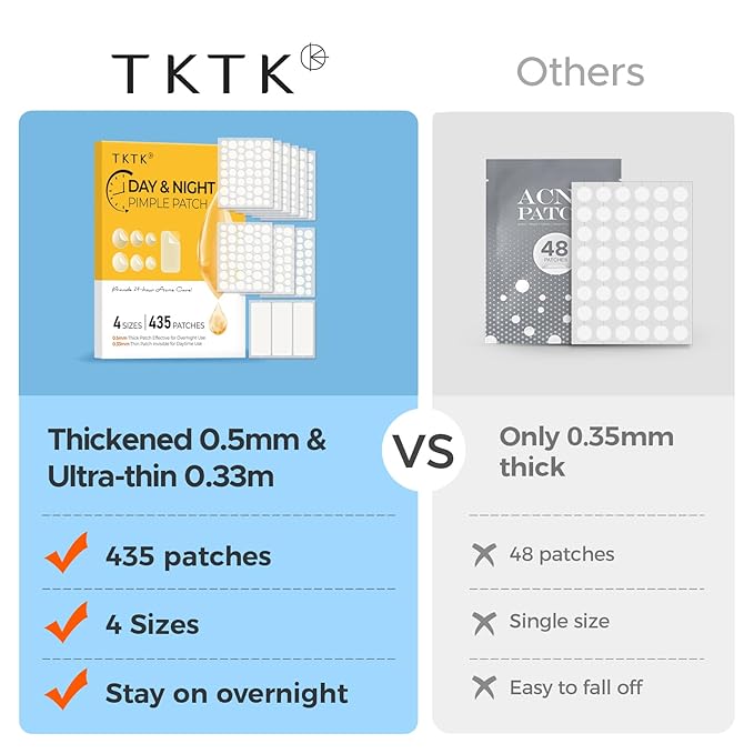 TKTK Bulk Pimple Patches for Face, 435 Patches 4 Size Acne Patches Day and Night, Hydrocolloid Patch Thin & Thick Pimple Stickers for Covering Zits, Blemishes and Breakouts