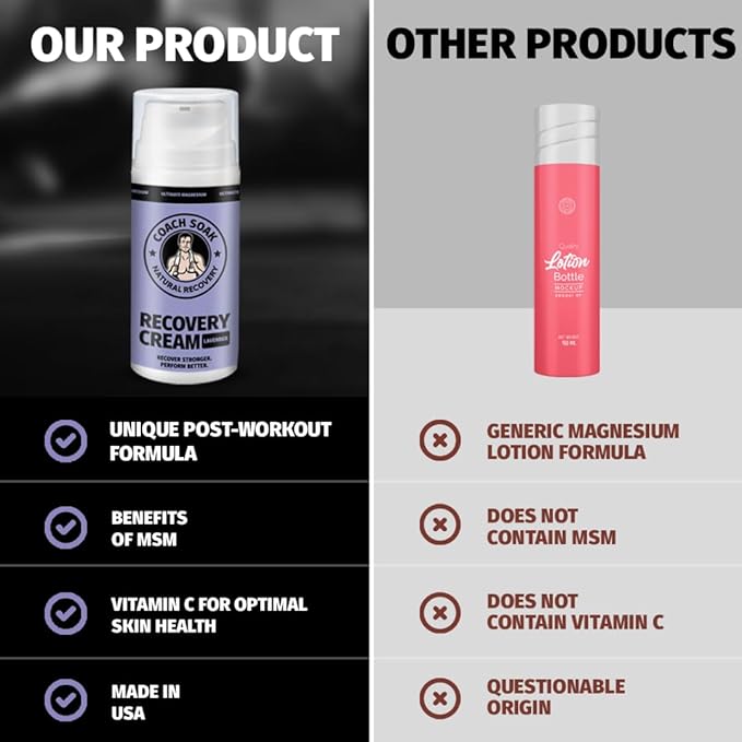 Coach Soak Magnesium Cream with MSM in Pump Bottle - Natural Recovery Cream with Magnesium Chloride & Menthol - Fast-Absorbing for Muscles & Joints, Lavender 3.4oz