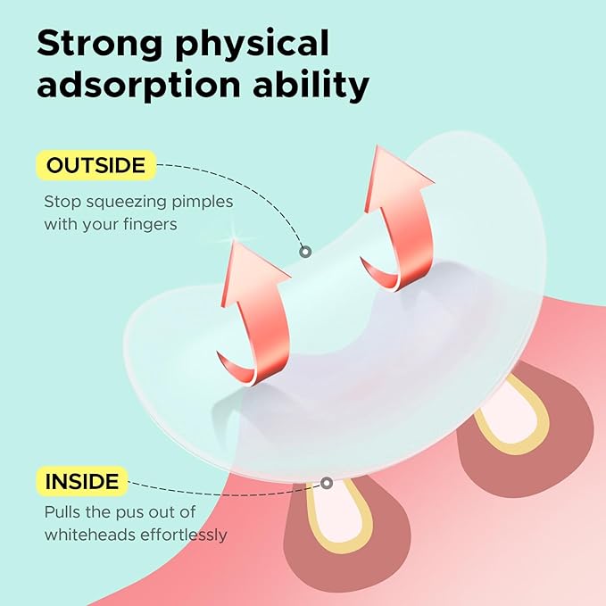 LitBear Pimple Patches for Face, Large Acne Patch, XL Hydrocolloid Bandages,Zit Stickers for Forehead, Chin, Nose, Body, Back, and Chest, Includes Crescent, Square, and Dot (5 Sizes, 507 Patches)