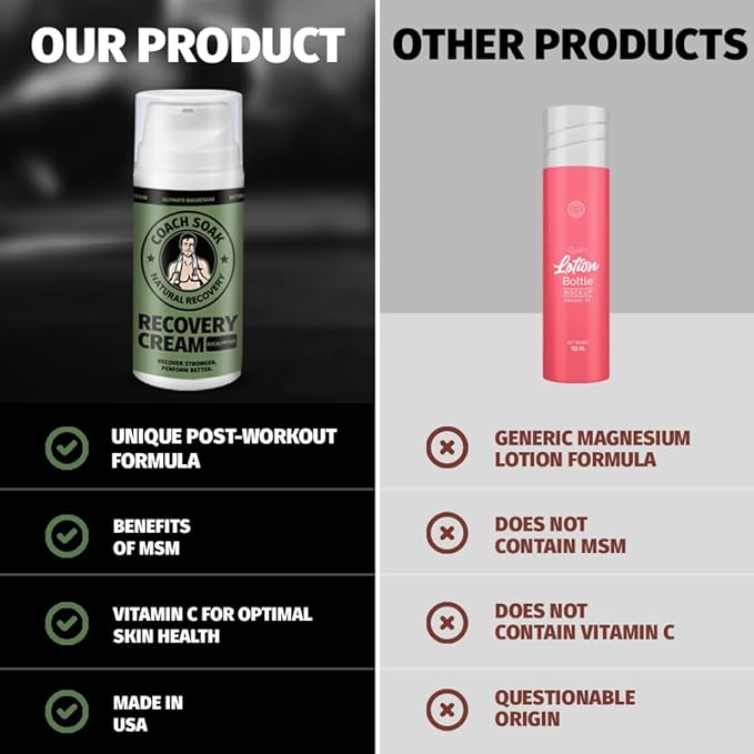 Coach Soak Magnesium Cream with MSM in Pump Bottle - Natural Recovery Cream with Magnesium Chloride & Menthol - Fast-Absorbing for Muscles & Joints, Eucalyptus 3.4oz