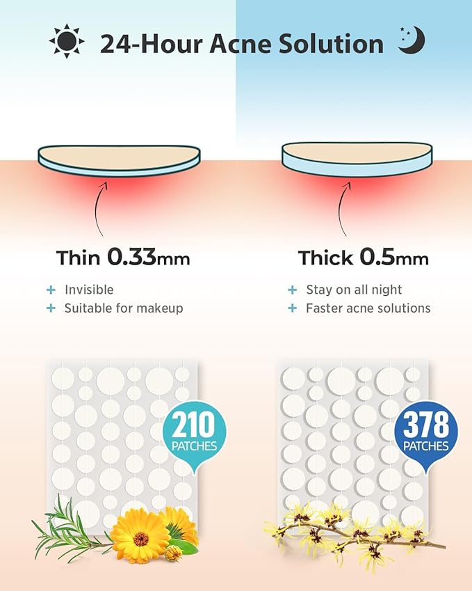 LitBear Acne Pimple Patches- Day and Night 4 Sizes 588 Dots Thin & Thick Hydrocolloid Patches with Witch Hazel, Tea Tree & Calendula Oil, Extra Adhesion for Face Zit Patch Dots