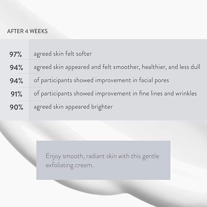 Lancer Skincare Retexturizing Treatment, Daily Moisturizing