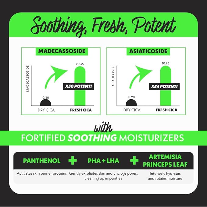 Nosca9 Soothing Toner S | 2% PHA & LHA Exfoliating Toner for Sensitive Skin | Moisturizing, Hypdrating & Quick Absorption Korean Skincare (Pack of 1, 6.76 Fl Oz)