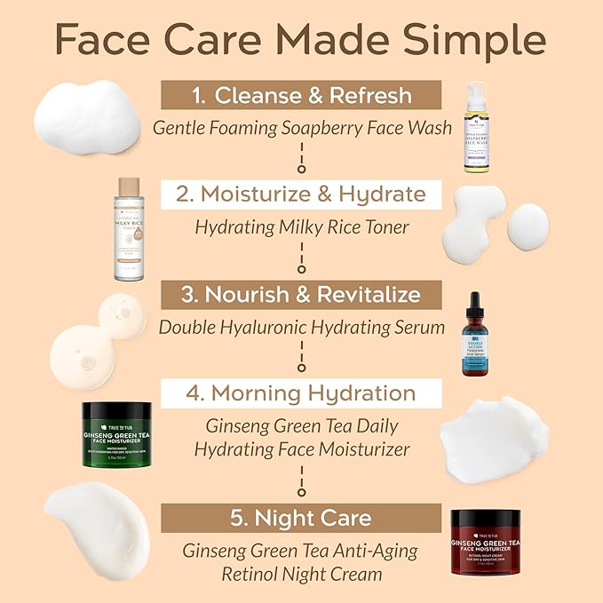 Tree To Tub Rice Toner Korean Formula for Face to Enhance Skin’s Natural Glow w/Ceramide NP & Niacinamide - 80% Rice Bran Water Hydrating Toner for Dry, Dehydrated Skin