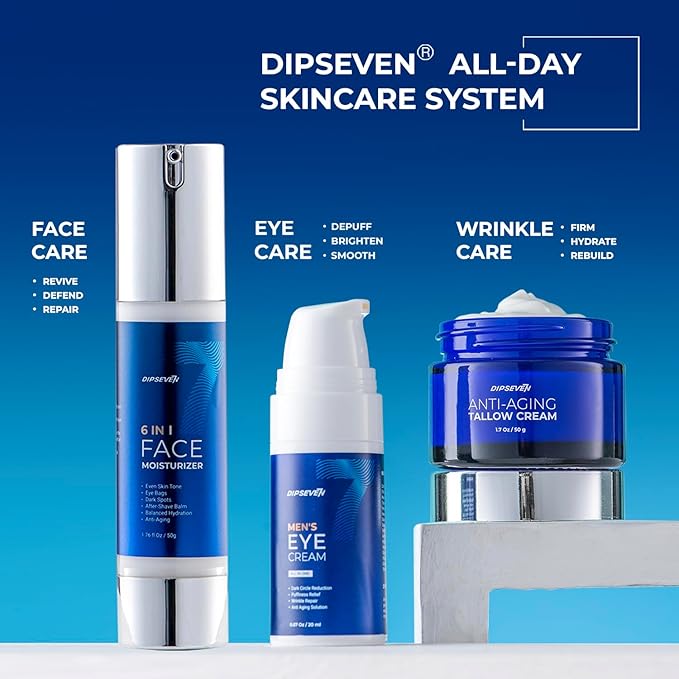 Mens Eye Bags Treatment Cream: Under Eye Repair for wrinkles Baggy Puffiness and Dark Circles - Anti-aging Hydrating with Peptides + Hyaluronic Acid + Niacinamide + Botanical complex+VC