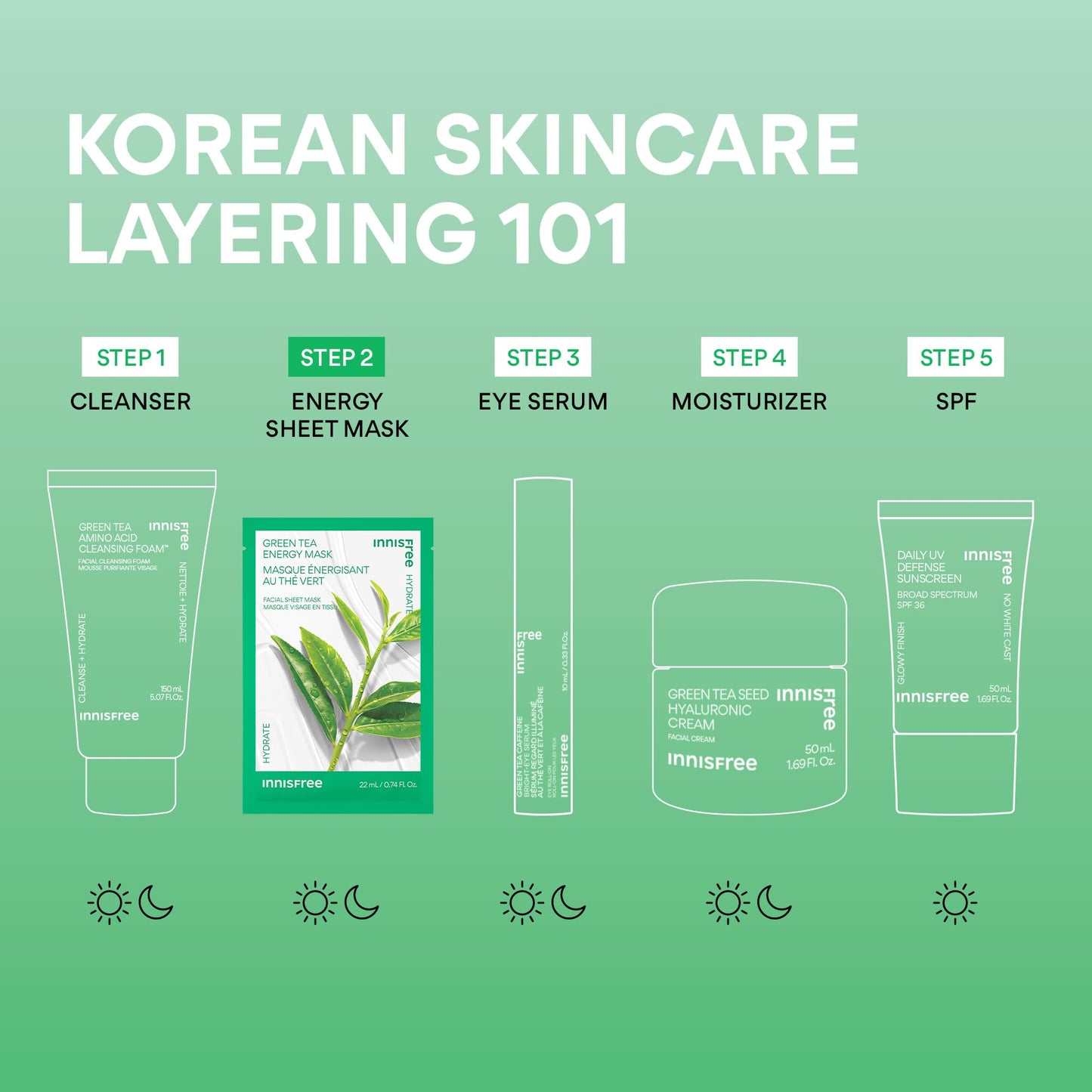 innisfree Aloe Energy Mask, Korean Sheet Mask with Hydrating Serum for Soothing, Brightening, and Glowing Skin Care Routine