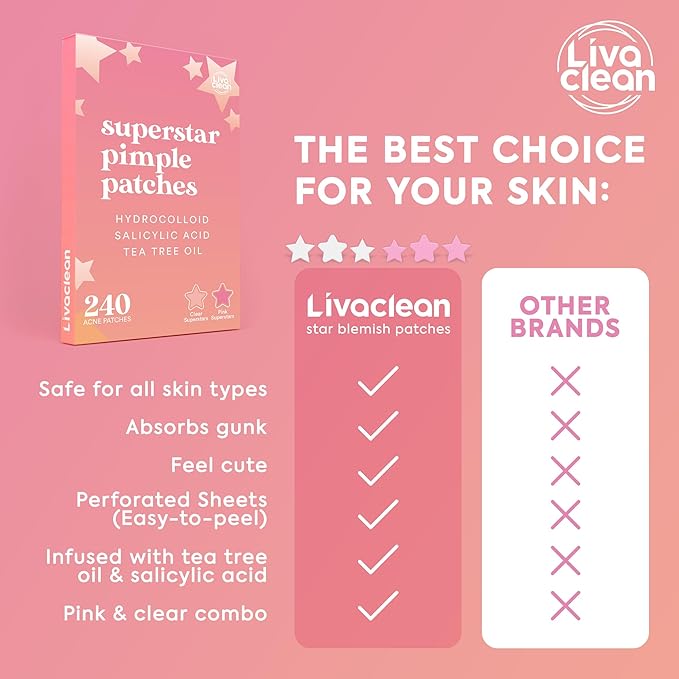 LivaClean Star Blemish Patches (240CT) - Salicylic Acid & Tea Tree Oil, Clear & Pink Pimple Patch Cute, Acne Star, Cute Pimple Skincare, Patches for Face, Blemish Patch