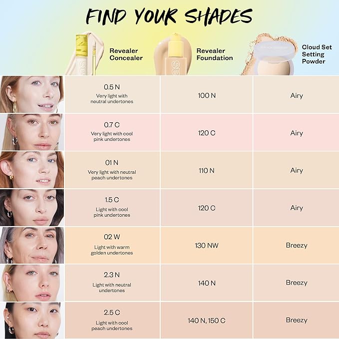 Kosas Revealer Concealer - Medium Coverage Makeup with 02 W)