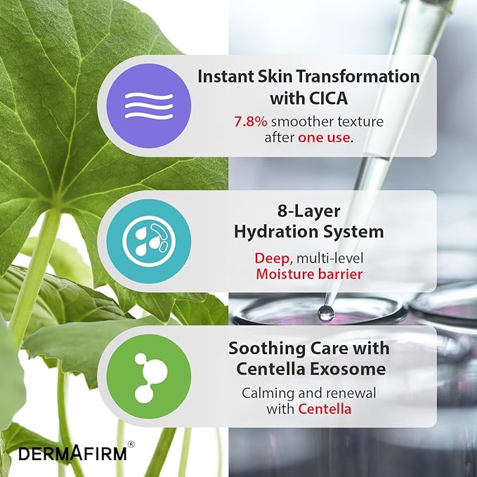 DERMAFIRM CICA AC Essence Toner 5.07 fl oz- Exfoliating with AHA BHA & Salicylic Acid, Centella Asiatica Soothing for Sensitive, Oily & Dry Skin, Korean Toner for Acne