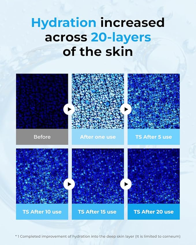 BOM Hyaluronic Acid Moisturizing Serum 1.69 fl oz, Lightweight Vegan Facial Serum with Moisture Capsules and Vitamins, Deep 20 Layer Hydration, Face Plumping, Hypoallergenic, Dry Skin Korean Skincare