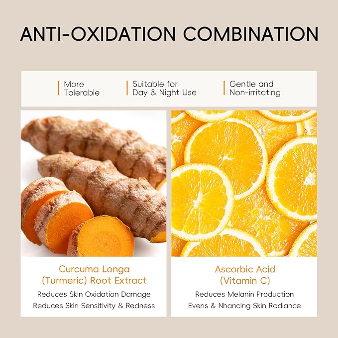 Skin Care Set, Turmeric Vitamin C Skincare 7PCS - Skin Care for Women, Facial Skin Care Routine Set Kit, Dark Spot Remover for Face, Reduce Acne, Gifts Sets