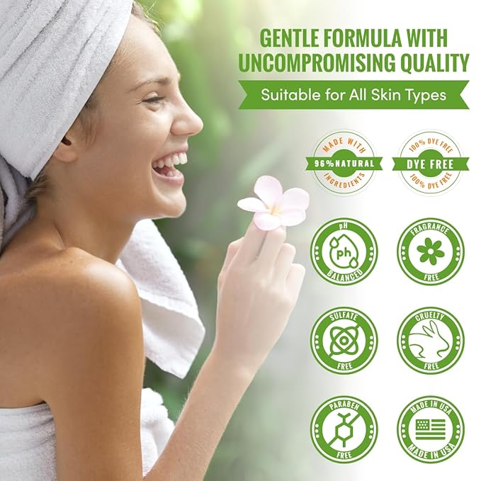 Moisturizing Eczema Body Wash – Gentle Psoriasis Body Wash for Itchy, Dry Skin Relief – Eczema Soap for Redness and Flareups – Hydrating Cleanser for Women and Men