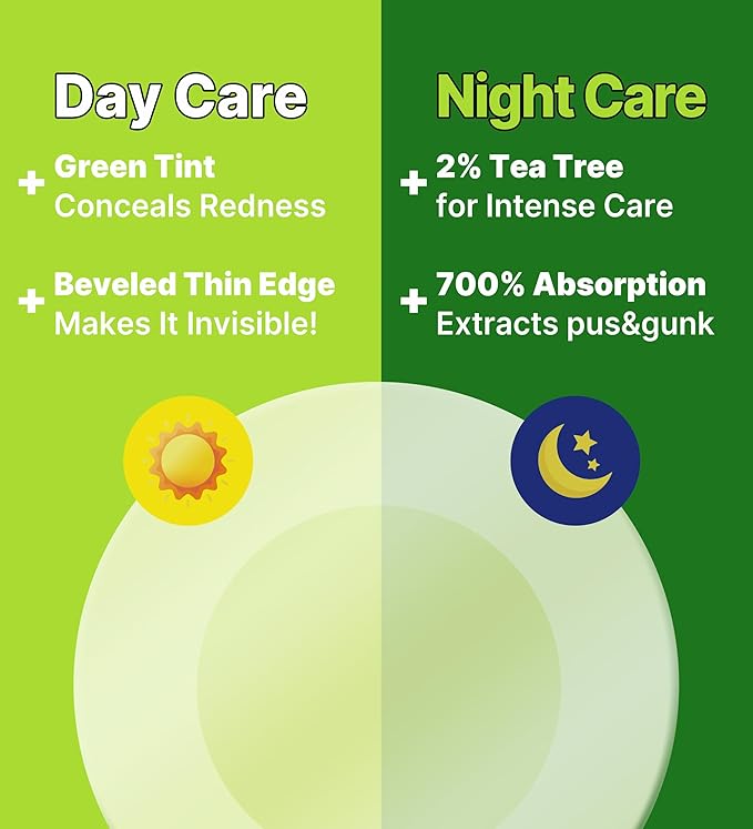 Troubless Invisible Plus Spot Patch The Red Correct - Thin Hydrocolloid w/ 98% Tea Tree Extract for Redness - High-Absorption, Seamless Adhesion & Easy-Wear Zit Patches for Face (96 ea)