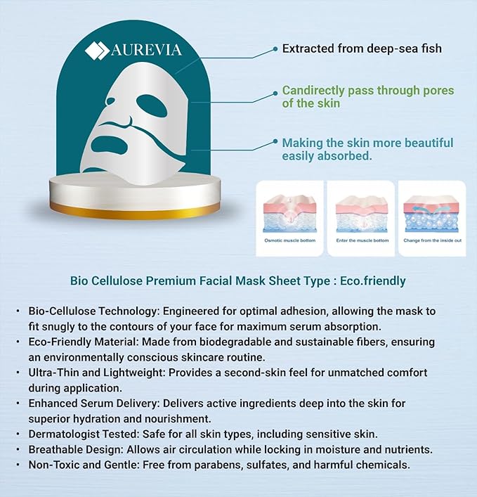 5-Pack Bio-Collagen Hydrogel Face Masks | Overnight Hydrating Sheet Mask for Women, Anti-Aging, Wrinkle Reduction & Pore Minimizing Skincare