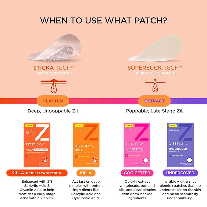 ZitSticka Extra Strength Killa Acne Patches for Face - World's Most Potent Pimple Patch with Fast-Acting Microdarts - Starts Working within 2 Hours for Deep, Early-Stage Zits & Blemish - 4 Count