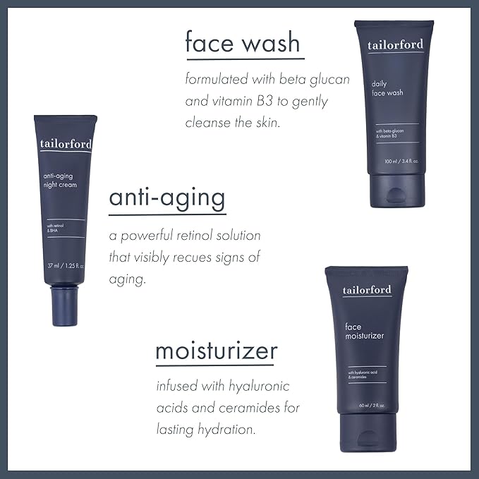 Unisex 3 Step Skin Care Routine including