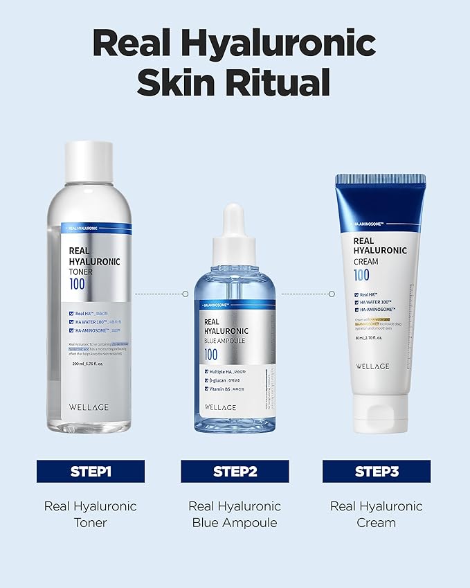 WELLAGE Real Hyaluronic Blue Ampoule 100, Fragrance Free Hyaluronic Acid Ampoule, Hydrating Non Sticky Serum for Sensitive Dry Skin, 2.54 fl.oz