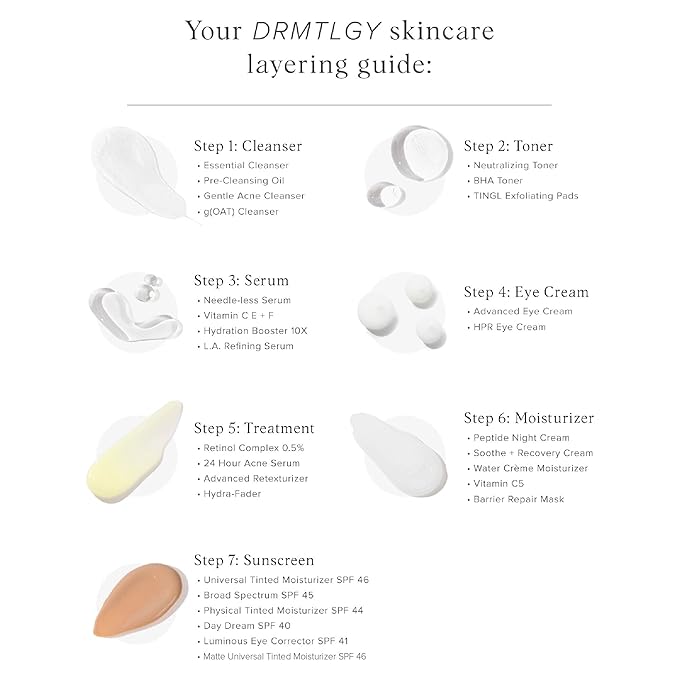 DRMTLGY Soothe and Recovery Cream Face Moisturizer. Fragrance Free, Oil Free, Noncomedogenic Face Cream for Sensitive Skin and All Skin Types.