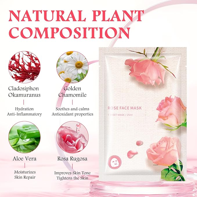 Facial Masks Skincare for Women,Pink Rose Moisturize Face Mask Sheet for Girl,Hydrating Face Mask for All Skin Types,Dry Skin & Sensitive Skin(8-Packs)