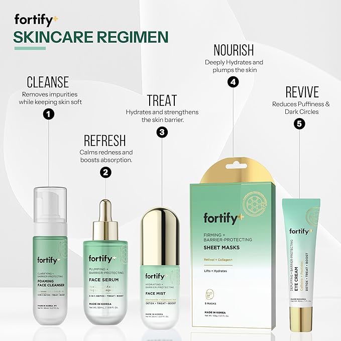 Face Mask with Retinol and Collagen - Dermatologist Tested, Anti Aging - Firming & Barrier Protecting - 3-in-1: Detox - Treat- Boost - Clean Beauty, Korean Skin Care, 5 Sheet Masks