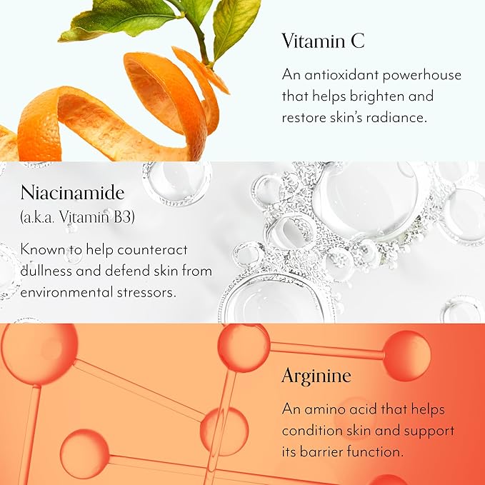 Bliss Skincare Sheet Masks - Vitamin C & Niacinamide Face Masks - Biodegradable - 5pk