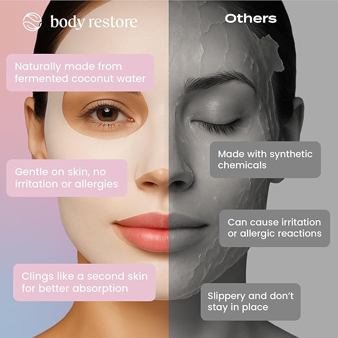 Body Restore Natural Collagen Face Mask 12 Pack – Korean Skin Care Sheet Mask with Fermented Coconut Water – Birthday Gifts for Women & Men, Support Deep Moisture, Dry Skin, Clean Beauty - Variety