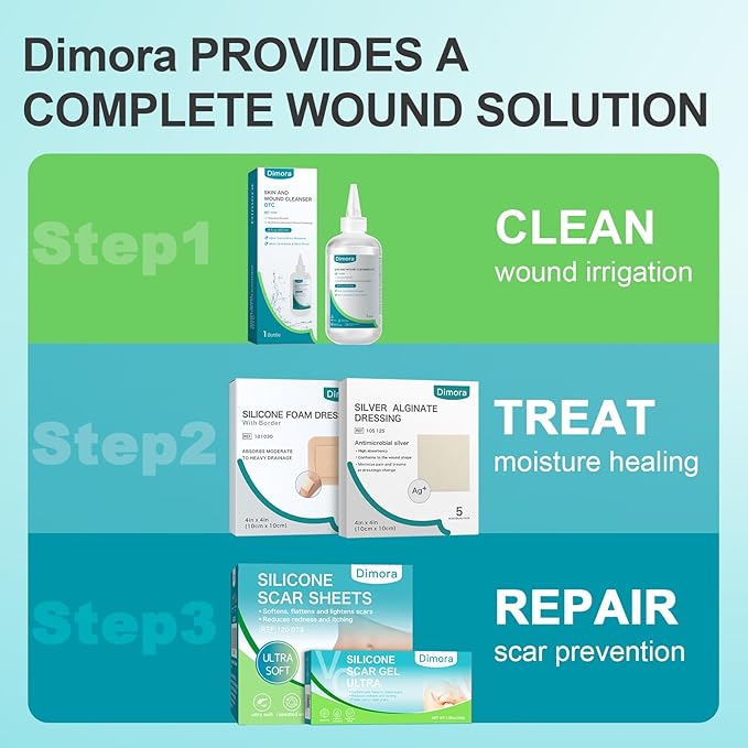 Dimora Medical Grade Silicone Scar Sheets - Ultra Soft Silicone Scar Tape (1.6”x120" Roll), Waterproof Scar Treatment for Surgical Scars, C Section, Tummy Tuck, Keloid Treatment