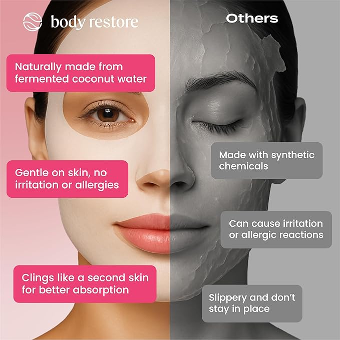 Body Restore Natural Collagen Face Mask 5 Pack – Korean Skin Care Sheet Mask with Fermented Coconut Water – Birthday Gifts for Women & Men, Support Deep Moisture, Dry Skin, Clean Beauty - Anti-Aging