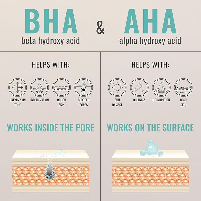 2% BHA AHA Liquid Salicylic Acid Exfoliant - Gentle Peel, Pore Minimizer, Face Exfoliator for blackheads, wrinkles with Hyaluronic acid - Fragrance-Free Hydrating for All Skin Types, 2oz