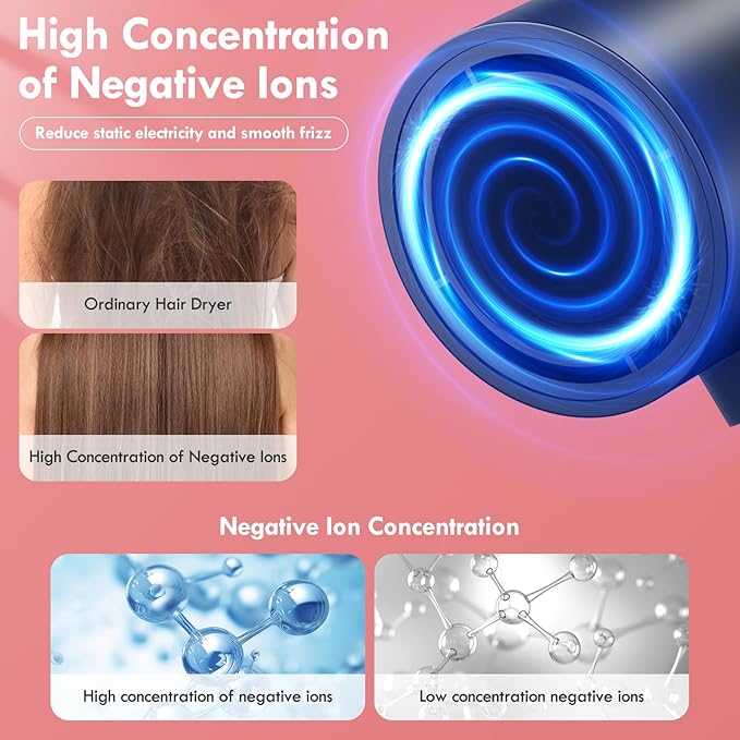 6 in 1 Air Styling Hair Styler, NDLT High Concentration of Negative Ions Hair Dryer, Blow Dryer Brush, Straightening Brush, Curling lron, Round Brush for Fast Drying Curling Straightening & Smoothing