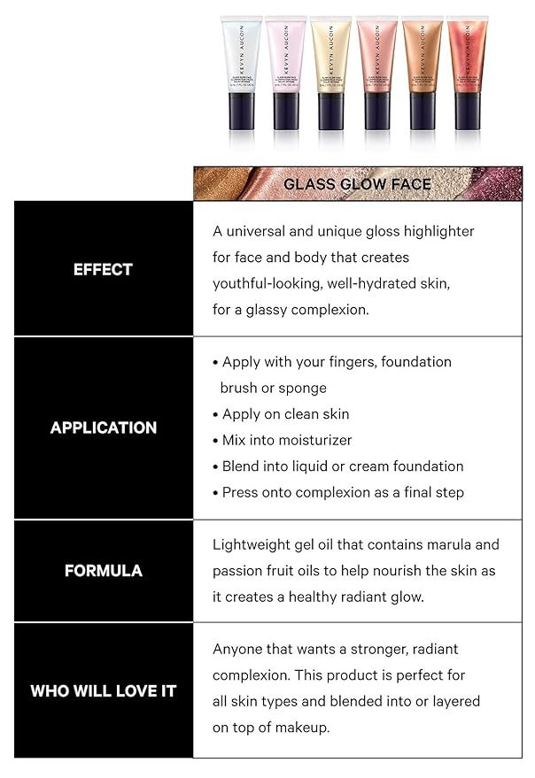 Kevyn Aucoin Glass Glow Face, Cosmic Flame: Multi-purpose go to.