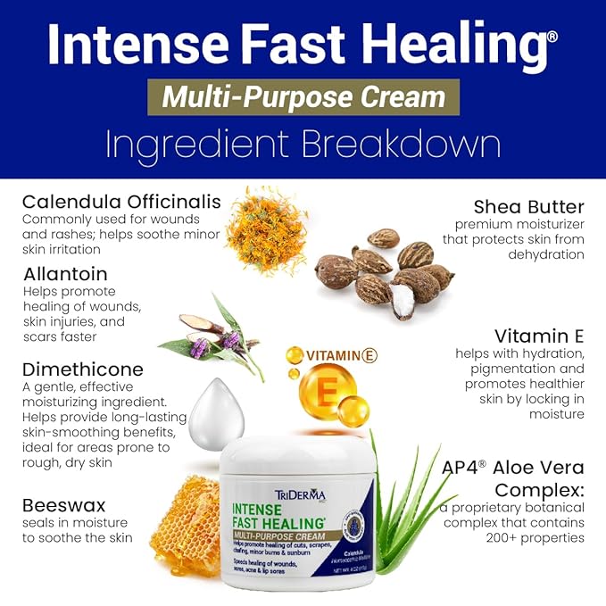 TriDerma Intense Fast Healing Cream, Decreases Healing Time for Minor Irritations, Rashes, Wounds, Cuts, Scrapes, Value Pack of 2-4 Ounce Jars