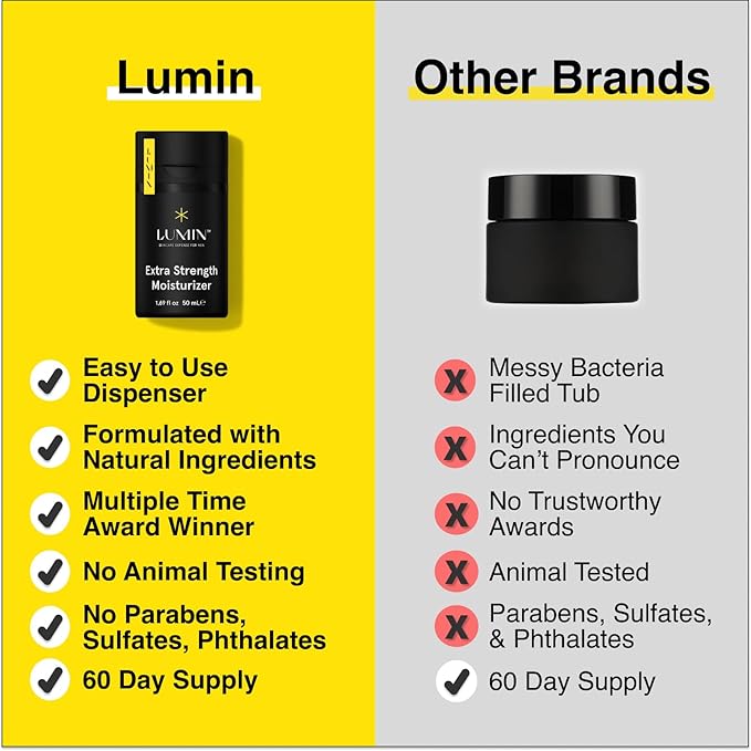 Lumin - Class Act Bundle - Men's Skincare Kit, Includes: Charcoal Face Wash Daily Detox, Charcoal Scrub Deep Detox, Daily Face Moisturizer & Dark Circle Defense Balm, Suitable For All Skin Types