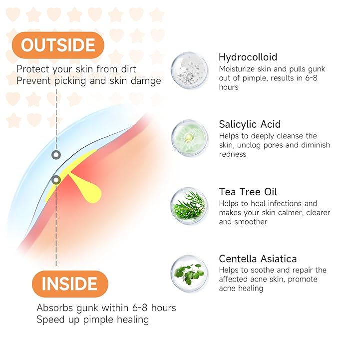 Star Acne Patch with Salicylic Acid Tea Tree Oil & Centella Asiatica, Hydrocolloid Pimple Stickers Iridescent Colors 96 Pcs 2 Sizes, Cute Star Heart Shaped Zits Blemishes Breakouts Patches