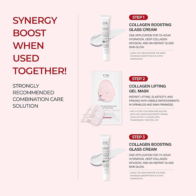 Korean Collagen Duo: Overnight Collagen Lifting Hydrogel Mask (5pcs) + 72HR Hydrating Glass Glow Cream with PDRN, Hyaluronic Acid & Low Molecular Collagen for Firm, Elastic, Radiant Skin