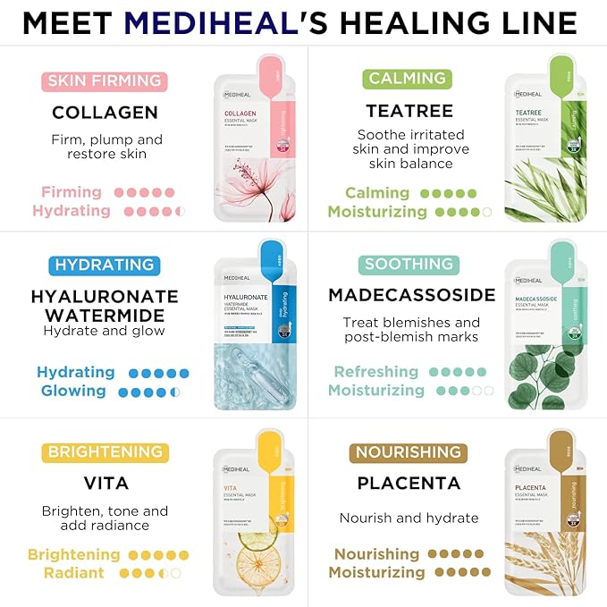 Mediheal Sheet Mask Essential Heroes 20 Variety Pack Korean Skincare Routine, Hydrating Facial Sheet Mask Combo, Daily K-Beauty Skin Therapy