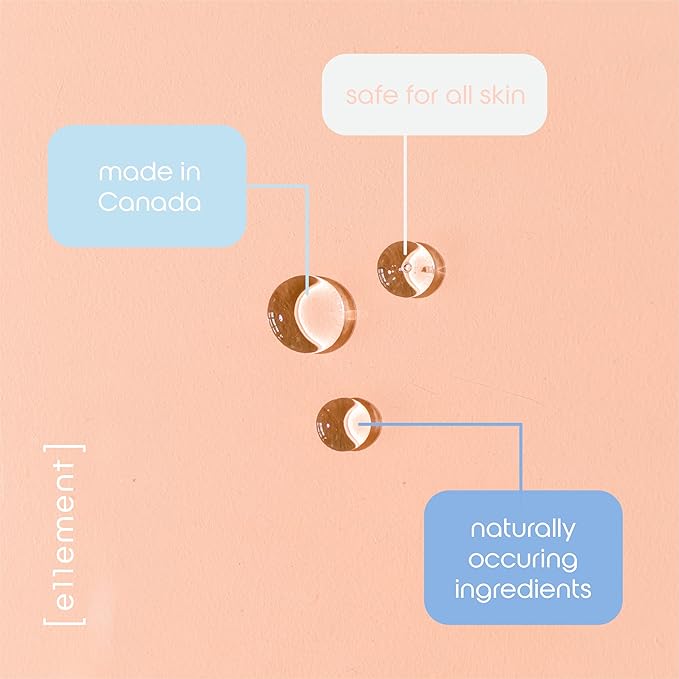 Hypochlorous Acid Spray - 1 L Refill – Acne Prone Skin – Eczema - Tattoo Aftercare – Piercing Aftercare – Saline Toner – Facial Cleanser – Lash Cleanser - All Natural Face and Skin Spray - e11ement