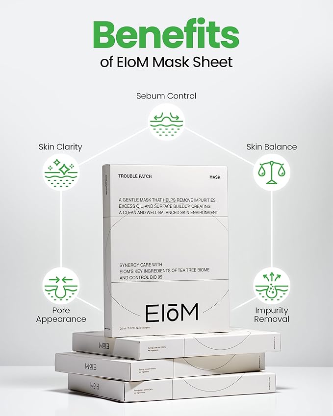 Trouble Patch Mask | Korean Face Mask – Hydrating & Acne Face Mask for Blemish-Prone Skin, Calming Skincare & Oil Control Sheets (20ml x 4)