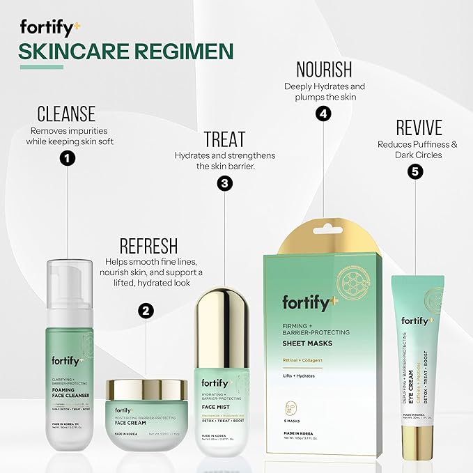 Face Moisturizer with Peptides & Collagen - 3-in-1: Detox, Treat, Boost - Moisturizing + Barrier Protecting - Dermatologist Tested, Clean Beauty, Anti-Aging Korean Skin care - 1.7oz