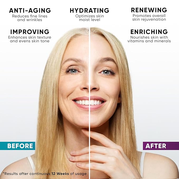 Collagen Cream for Face, Neck & Décolleté, Anti Aging Facial Moisturizer for Women with Hyaluronic Acid, Vitamin E, Made in USA, Anti Wrinkle Face Cream, Neck Creams for Tightening and Firming, 1.7oz