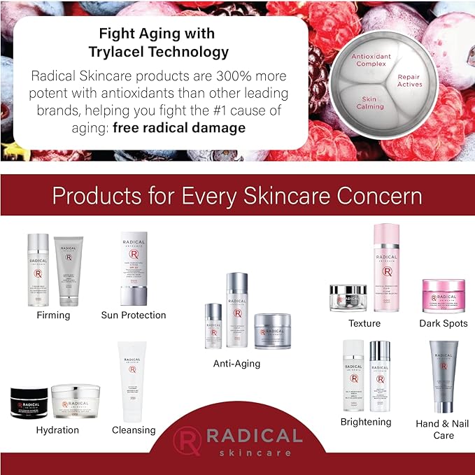 Radical Skincare Anti Aging Restorative Moisturizer - w/Jojoba, Vitamin E, & Aloe | Hydrating | Antioxidant Rich, Non-Drying, Gentle | For All Skin Types | Paraben & Cruelty Free (1.7 Oz, 2 Pack)