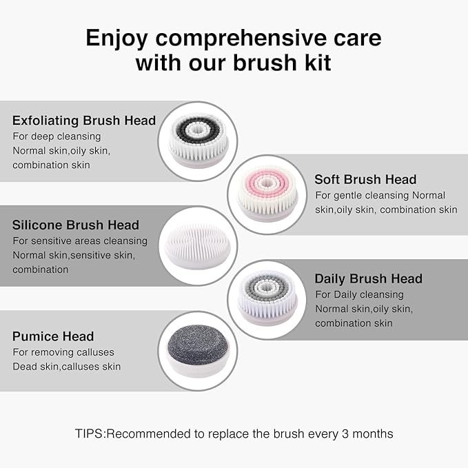 Face Scrubber Exfoliator with LCD Screen,Rechargeable Facial Cleansing Brush IPX7 Waterproof 3 in 1 Blackhead Remover Vacuum for Exfoliating,Massaging and Deep Pore Cleansing