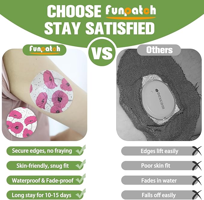 G7 Over Patches 20 Pack Waterproof Adhesive Patch for Dexcom G7 & Stelo CGM Tape Non-Glue Central Stelo Overpatch Hypoallergenic & Latex-Free Long Stay for 15 Days