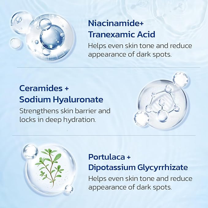 Soothing & Clarifying Toner Pads with Botanical Extracts, Tranexamic Acid, and Peptides – 125 Pre-Soaked Pads for Sensitive Skin, Redness Relief & Texture Care