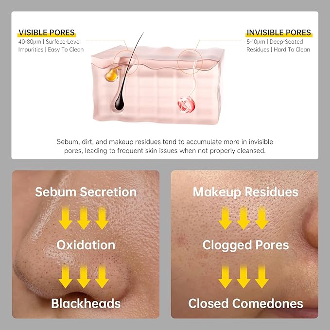 Gentle Exfoliating Face Wash for Deep Pore Cleanser and Blackhead Removal, Facial Cleanser for Oily Skin & Sensitive Skin, Double Cleansing Daily Facial Wash with Hyaluronic Acid + Glycerin, 3.52 Oz