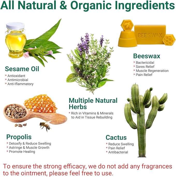 LMNOOP® Perianal Care Cream, Fast Healing Wounds for Anus Fissure, Abscess, Ulcer, Infection, Postpartum & Anal Fistula Surgery Wounds Recovery Ointment, Wound Treatment Cream for Itch Burning Relief